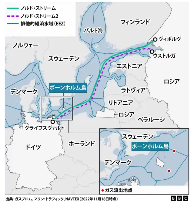 ロシアからドイツにガスを送る海底パイプライン「ノルド・ストリーム」の位置を示す地図。「ノルド・ストリーム1」はロシア・ヴィボルグからバルト海を通り、ドイツ・グライフスヴァルトへ、「のルド・ストリーム2」はロシア・ウストルガからバルト海を通り、ドイツ・グライフスヴァルトへ続いている。デンマーク領ボーンホルム島近海の三つの赤丸は、パイプラインが破壊された地点を示している