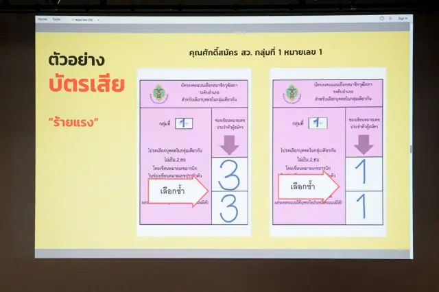 ในการเลือก สว. ให้เขียนเลขอารบิกลงไป