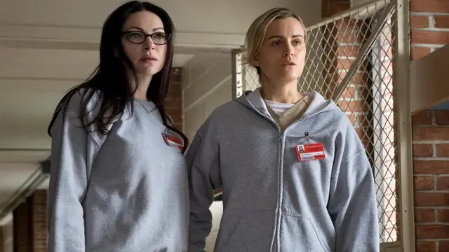 Помаранчевий - хіт сезону