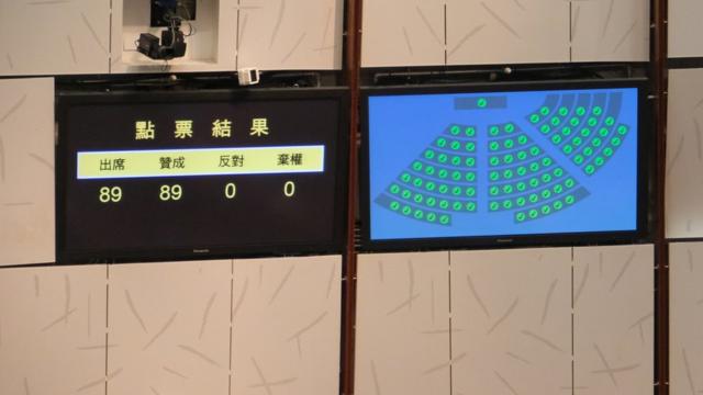 中国香港特区立法会会议厅内屏幕展示《维护国家安全条例》草案三读表决结果（中新社图片19/3/2024）