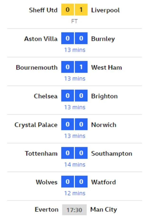 Jadawalin wasannin Premier na ranar Asabar