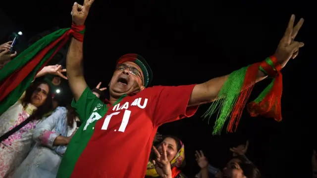 پاکستان تحریک انصاف