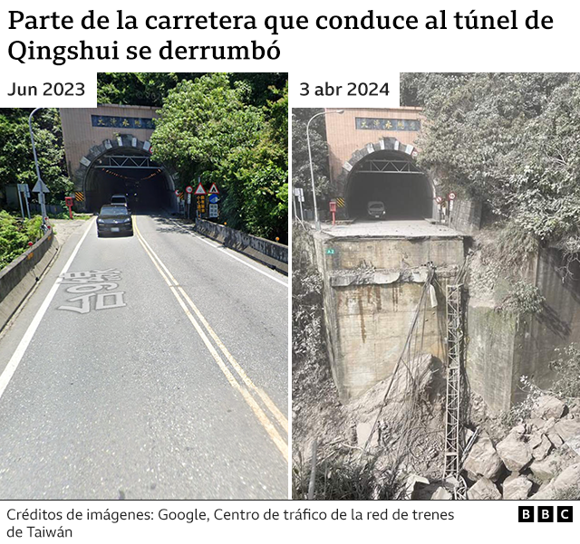 Antes y después de la carretera que conduce al túnel de Qingshui.