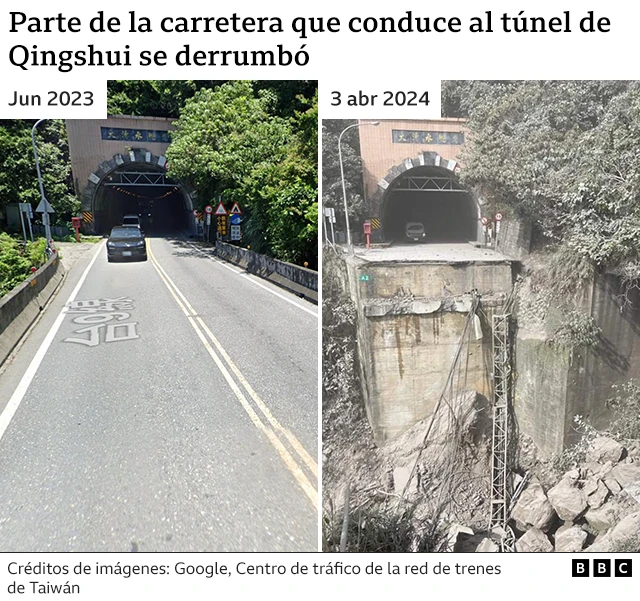 Antes y después de la carretera que conduce al túnel de Qingshui.