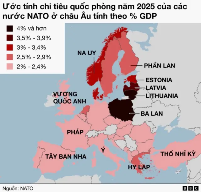 Đồ họa cho thấy ước tính chi tiêu quốc phòng ở châu Âu