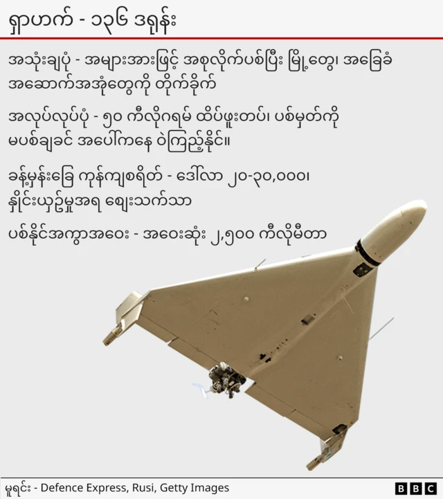 ရှာဟက် - ၁၃၆