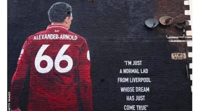 Mchezaji mwenye ndoto, Alexander-Arnold, 21