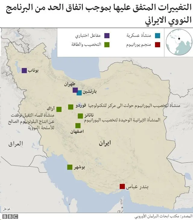 الاتفاق النووي