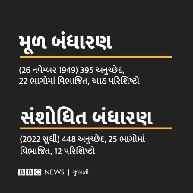 ગ્રાફિક્સ