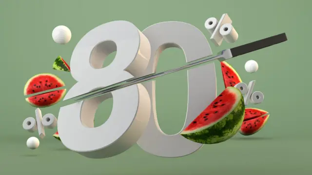 Ilustração com o número 80% cortado com uma faca e fatias de melancia