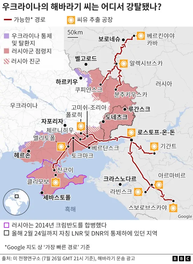 해바리기 씨 운반 경로