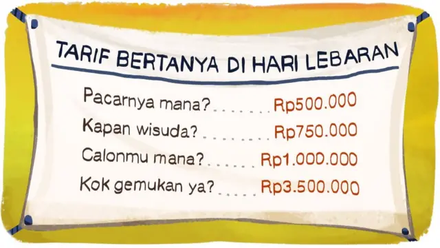 BBC / Davies Christian