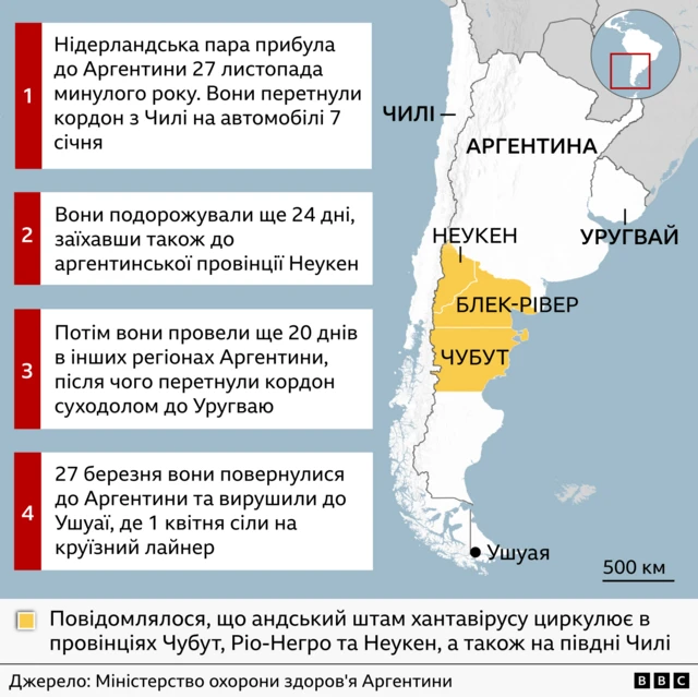графіка - мапа Аргентини