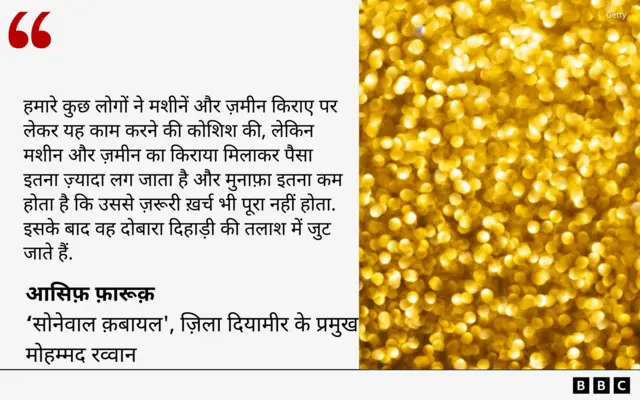 सोनेवाल कबायल 