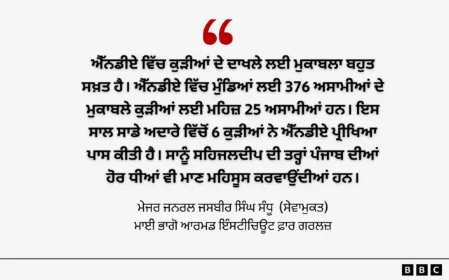 ਸਹਿਜਲਦੀਪ ਕੌਰ