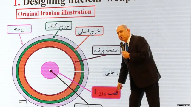 ईरान इसराइल