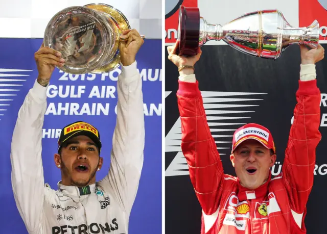 مایکل شوماخر و لوئیس همیلتون هفت دوره قهرمان فرمول یک جهان شده‌اند
