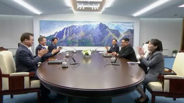 ကိုရီးယား