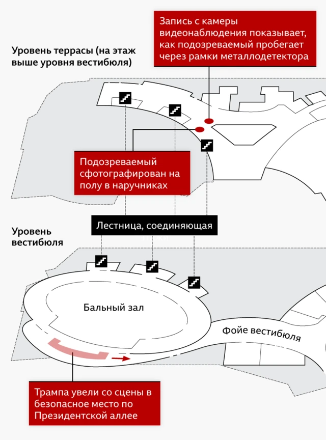 Схема гостиницы