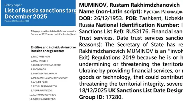 Buyuk Britaniya Moliya va Iqtisod vazirligi ro‘yxati. 