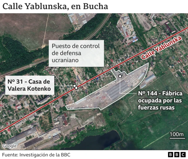 Mapa que muestra lo que pasó en los números 31 y 144 de la calle Yablunska.