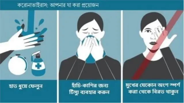 করোনাভাইরাস সংক্রমণ ঠেকাতে যা করতে হবে