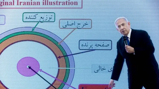 Netanyahu, Iran, nuklir