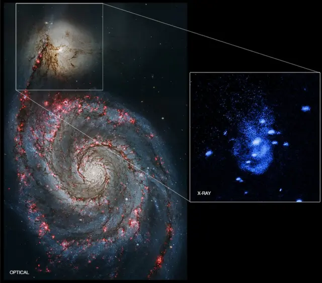 ã€ŒNGC5194ã€ã¯å·¨å¤§ãªæ¸¦å·»éŠ€æ²³ã€ŒNGC5195ã€ã®ä¼´éŠ€æ²³ã 