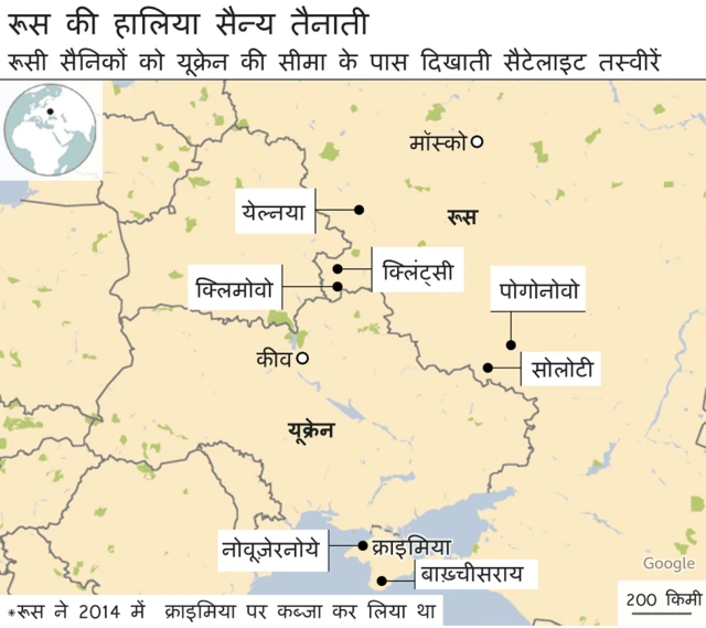रूस-यूक्रेन संकट