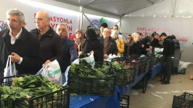 तुर्की, चुनाव, राष्ट्रपति अर्दोआन