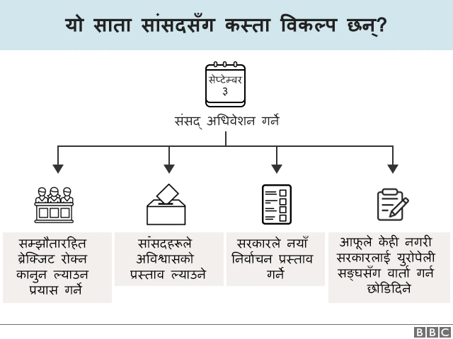 ब्रेक्जिट