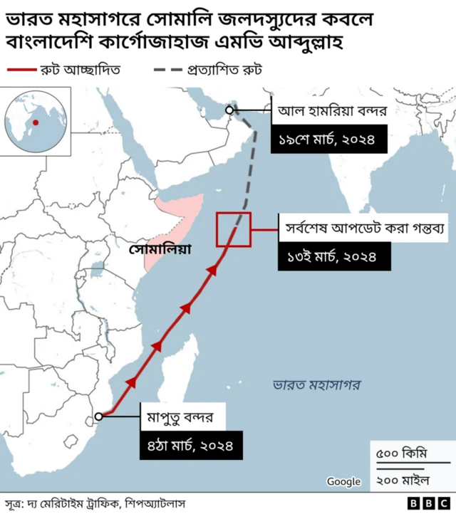 Bepul onlayn pissing porno