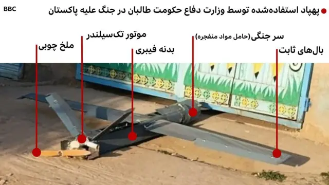 در تصویر یک پهپاد دیده میشود که جلو یک مکتب در منطقهای از پاکستان گذاشته شده است