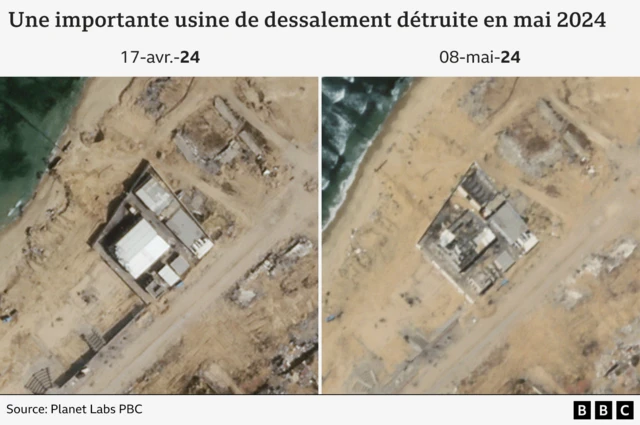 Deux images satellites montrent une usine de dessalement de Gaza avant qu'elle ne soit endommagée le 17 avril 2024, et après qu'elle ait été endommagée le 8 mai 2024, avec son toit manquant.
