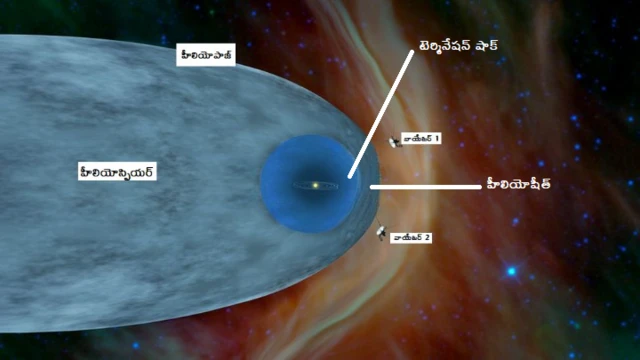 వాయేజర్ 2