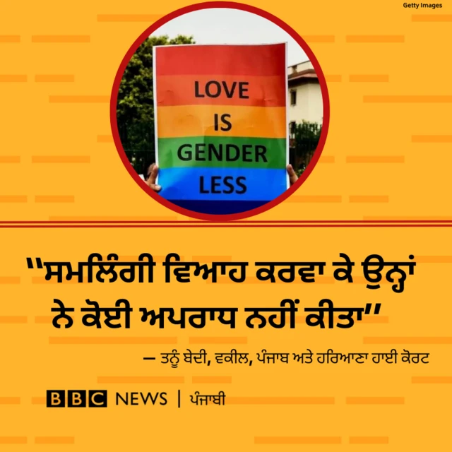 ਸਮਲਿੰਗੀ ਵਿਆਹ