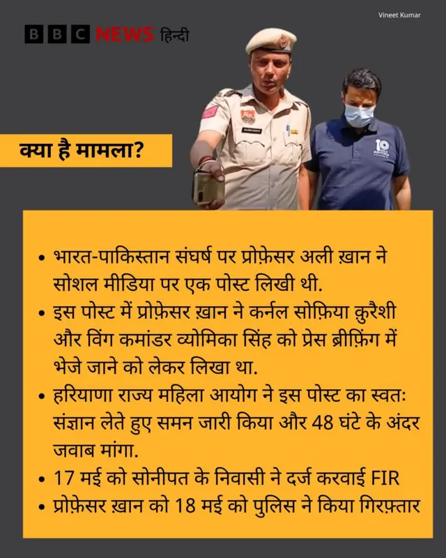 क्या है मामला