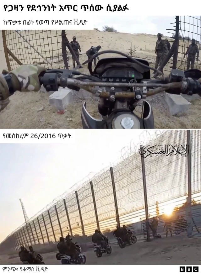 የሐማስ የስልጠና ቪዲዮ