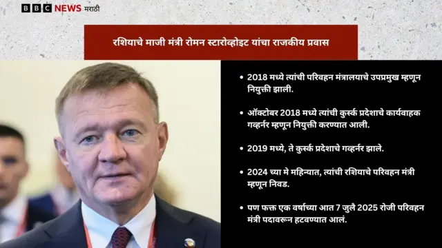 ग्राफिक्स