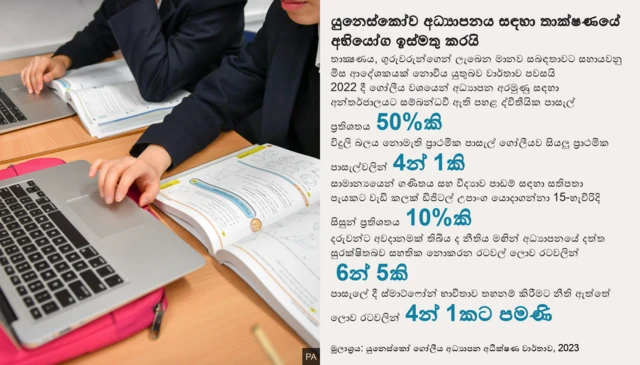 UNESCO Report Summary