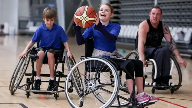 Anak-anak, sekolah, perundungan