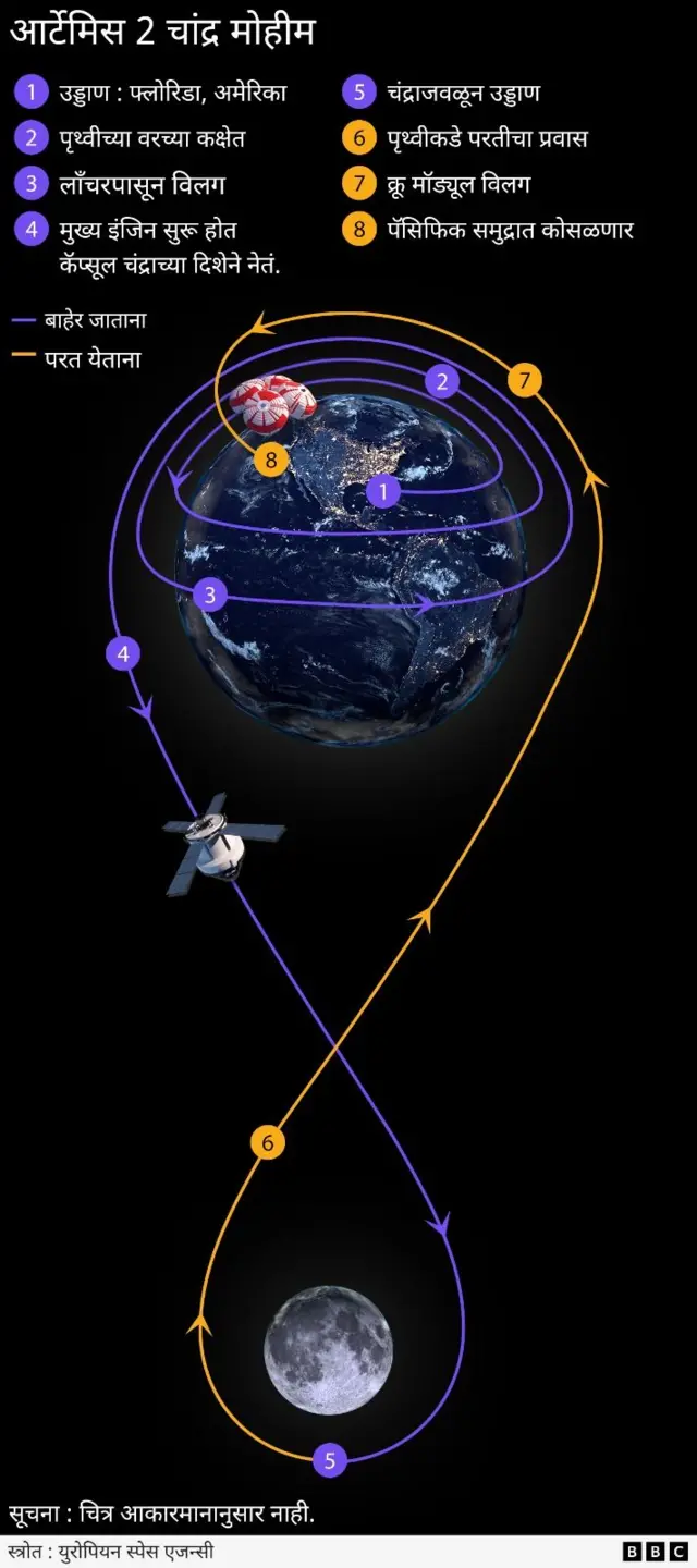 ग्राफिक्स