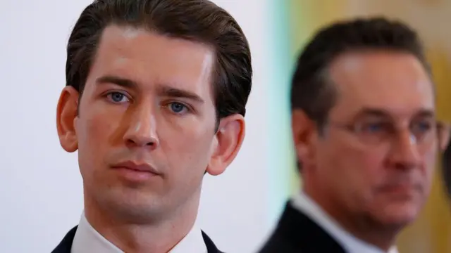 Курц и Штрахе