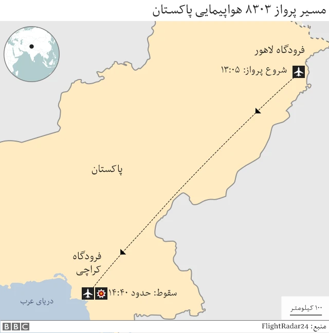 پرواز پاکستان