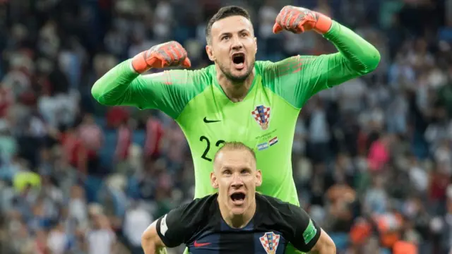 Даниэл Субашич