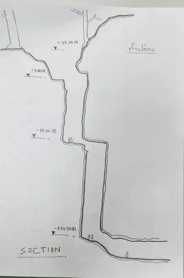 ภาพสเก็ตถ้ำทั้งสองแห่ง