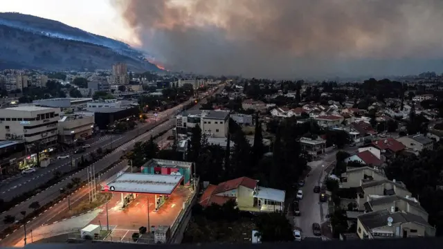 کریات شمونا 