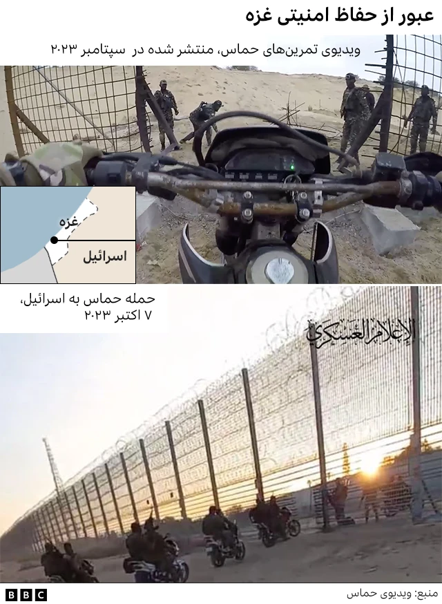 حماس