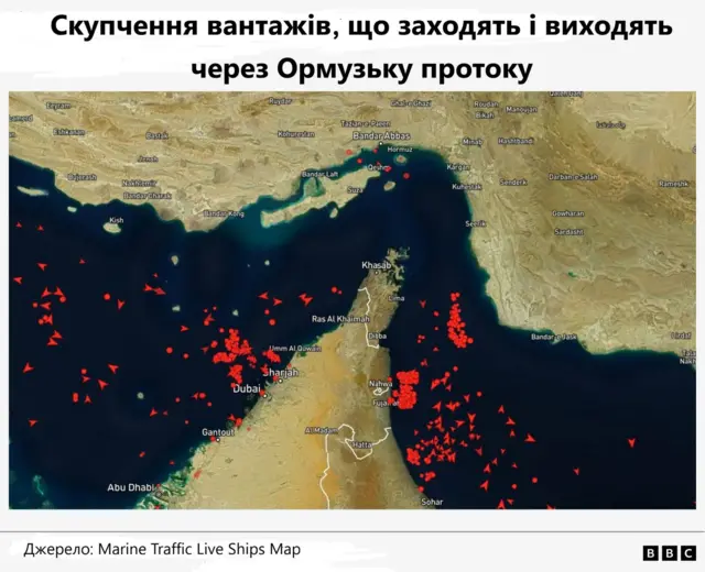 Карта скупчення танкерів по обидва боки протоки