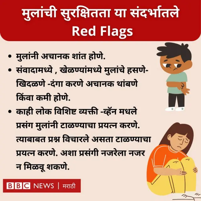 मुलांची सुरक्षितता या संदर्भातले Red Flag